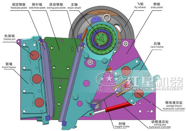 cj歐版顎式破碎機結(jié)構(gòu)圖